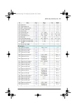 Предварительный просмотр 363 страницы ABB ACS580 Series Firmware Manual