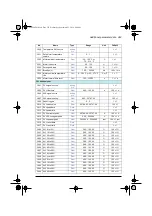 Preview for 367 page of ABB ACS580 Series Firmware Manual