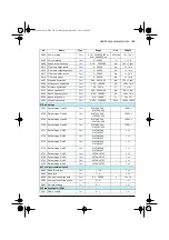 Preview for 373 page of ABB ACS580 Series Firmware Manual