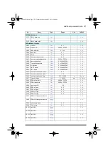 Предварительный просмотр 375 страницы ABB ACS580 Series Firmware Manual