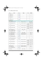 Предварительный просмотр 376 страницы ABB ACS580 Series Firmware Manual