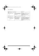 Предварительный просмотр 392 страницы ABB ACS580 Series Firmware Manual