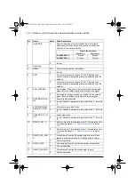 Предварительный просмотр 414 страницы ABB ACS580 Series Firmware Manual