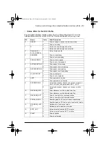 Предварительный просмотр 417 страницы ABB ACS580 Series Firmware Manual