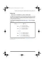 Предварительный просмотр 421 страницы ABB ACS580 Series Firmware Manual