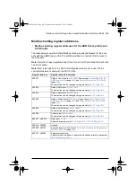 Preview for 423 page of ABB ACS580 Series Firmware Manual