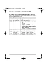 Preview for 430 page of ABB ACS580 Series Firmware Manual