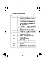 Предварительный просмотр 437 страницы ABB ACS580 Series Firmware Manual