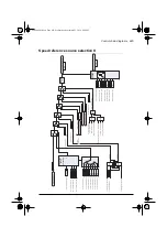 Предварительный просмотр 449 страницы ABB ACS580 Series Firmware Manual