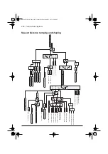 Preview for 450 page of ABB ACS580 Series Firmware Manual