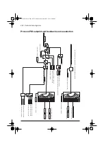 Предварительный просмотр 456 страницы ABB ACS580 Series Firmware Manual