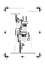 Preview for 457 page of ABB ACS580 Series Firmware Manual