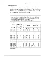 Preview for 18 page of ABB ACS580 Series Supplement Installation Manual