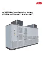 ABB ACS580MV Commissioning Manual preview