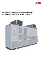 Предварительный просмотр 1 страницы ABB ACS580MV Commissioning Manual