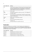 Preview for 10 page of ABB ACS580MV Commissioning Manual