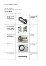 Предварительный просмотр 16 страницы ABB ACS580MV Commissioning Manual