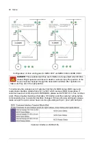 Preview for 98 page of ABB ACS580MV Commissioning Manual