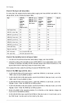 Preview for 104 page of ABB ACS580MV Commissioning Manual