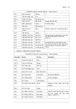 Preview for 133 page of ABB ACS580MV Commissioning Manual