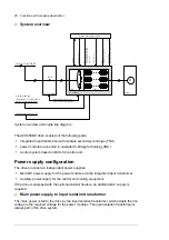 Предварительный просмотр 26 страницы ABB ACS580MV Hardware Manual