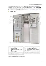 Предварительный просмотр 33 страницы ABB ACS580MV Hardware Manual