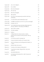 Preview for 16 page of ABB ACS6080 User Manual