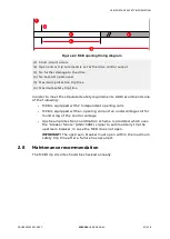 Preview for 47 page of ABB ACS6080 User Manual