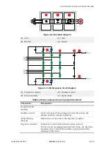 Preview for 54 page of ABB ACS6080 User Manual