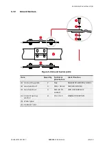 Preview for 100 page of ABB ACS6080 User Manual