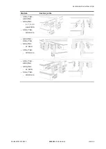 Preview for 105 page of ABB ACS6080 User Manual