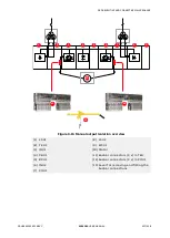 Preview for 207 page of ABB ACS6080 User Manual