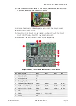 Preview for 224 page of ABB ACS6080 User Manual