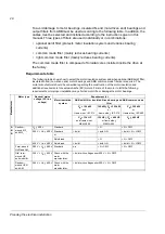 Preview for 28 page of ABB ACS800-02 Hardware Manual