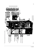 Preview for 59 page of ABB ACS800-02 Hardware Manual