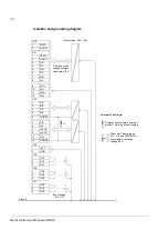 Preview for 74 page of ABB ACS800-02 Hardware Manual