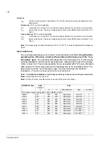 Preview for 102 page of ABB ACS800-02 Hardware Manual