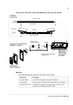 Preview for 29 page of ABB ACS800-04 Hardware Manual