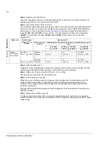 Preview for 38 page of ABB ACS800-04 Hardware Manual