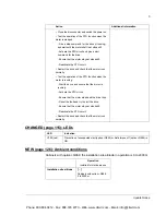 Preview for 9 page of ABB ACS800-07-0610-3 Hardware Manual