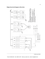 Preview for 31 page of ABB ACS800-07-0610-3 Hardware Manual