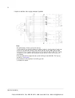 Preview for 80 page of ABB ACS800-07-0610-3 Hardware Manual