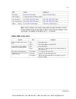 Preview for 121 page of ABB ACS800-07-0610-3 Hardware Manual