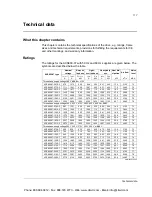 Preview for 123 page of ABB ACS800-07-0610-3 Hardware Manual