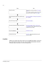 Preview for 22 page of ABB ACS800-11 Hardware Manual