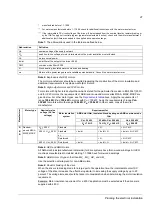 Preview for 41 page of ABB ACS800-11 Hardware Manual