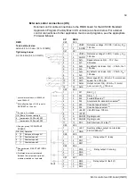 Preview for 69 page of ABB ACS800-11 Hardware Manual