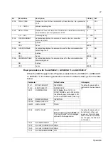 Preview for 77 page of ABB ACS800-11 Hardware Manual