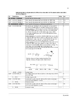 Preview for 79 page of ABB ACS800-11 Hardware Manual