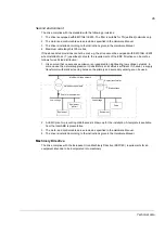 Preview for 97 page of ABB ACS800-11 Hardware Manual